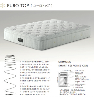 シモンズのマットレス